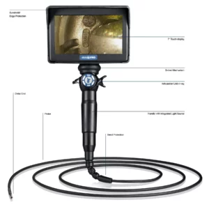 iRIS-7-PRO-Product-Image-Description